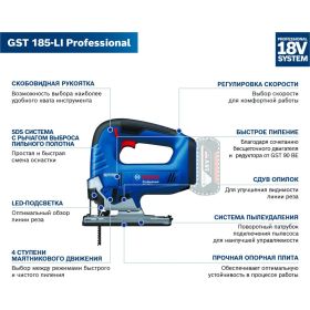 Аккумуляторная лобзиковая пила Bosch GST 185-LI (соло) 06015B3021 (артикул 26757614) – фото 12