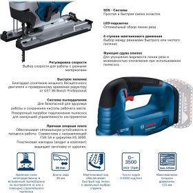 Аккумуляторная лобзиковая пила Bosch GST 185-LI (соло) 06015B3021 (артикул 26757614) – фото 9