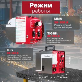 Сварочный полуавтомат ASILAK M2005 AS1570-6 (артикул 27111338) – фото 3