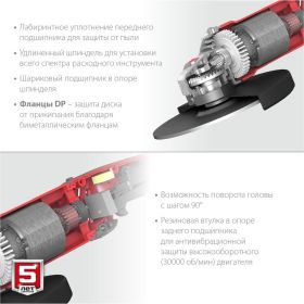Углошлифовальная машина ЗУБР 230 мм, 2200 Вт УШМ-230-2205 П (артикул 22347729) – фото 12