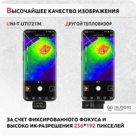 Портативный тепловизор для смартфона UNI-T UTi721M -20/+550c ИК-разрешение 256x192 пикселей, ПО Android 00-00011984 (артикул 26649734) – фото 8