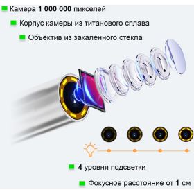 Управляемый видеоэндоскоп iCarTool экран 4.5"", 1Мп, 1280x720, 1 м, 4 мм зонд, 360° IC-VC1042W (артикул 23822535) – фото 10