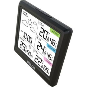 Цифровая метеостанция с тремя датчиками BALDR B0389WST4H4-V3 (артикул 23345187) – фото 8