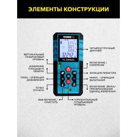 Лазерный дальномер TECHNICOM TC-DM60G (артикул 26227451) – фото 6