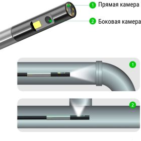Комплект видеоэндоскопа cо сменным зондом с двумя камерами JProbe диаметр 5.0 мм, длина 1.0 м JDT50100 (артикул 24612489) – фото 3