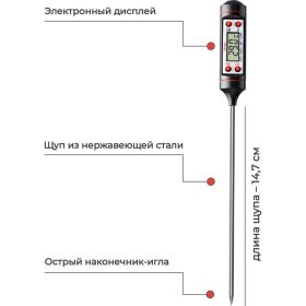 Кулинарный термощуп для мяса / рыбы SHINY KITCHEN A5301 (артикул 27127382) – фото 3