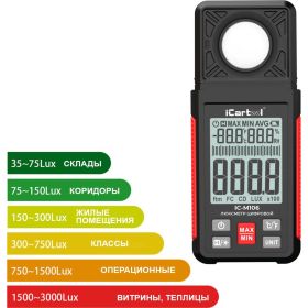 Цифровой люксметр iCarTool IC-M106 (артикул 22902339) – фото 5