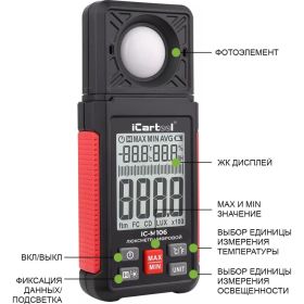 Цифровой люксметр iCarTool IC-M106 (артикул 22902339) – фото 7