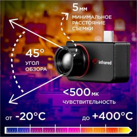 Тепловизор для смартфона INFIRAY Xinfrared T3 PRO kit fb0184 9546 (артикул 25961327) – фото 12