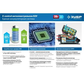 Аккумуляторная батарея ЗУБР Профессионал 20 В, li-ion, 6 Ач ST7-20-6 (артикул 26942810) – фото 6