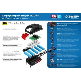 Аккумуляторная батарея ЗУБР Профессионал 20 В, li-ion, 6 Ач ST7-20-6 (артикул 26942810) – фото 7