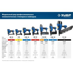 Пневматический нейлер для гвоздей ЗУБР Т300-50 31933 (артикул 20210956) – фото 11