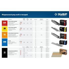 Пневматический нейлер для гвоздей ЗУБР Т300-50 31933 (артикул 20210956) – фото 12