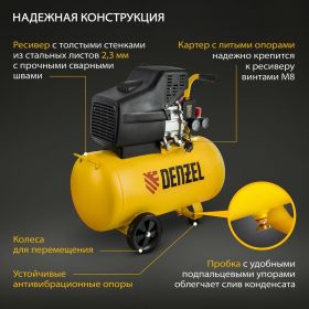Воздушный компрессор с прямым приводом DENZEL DC1500/50 1,5 кВт, 50 литров, 220 л/мин 58161 (артикул 16463955) – фото 3