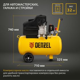 Воздушный компрессор с прямым приводом DENZEL DC1500/50 1,5 кВт, 50 литров, 220 л/мин 58161 (артикул 16463955) – фото 6