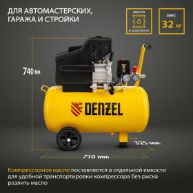 Воздушный компрессор с прямым приводом DENZEL DC1500/50 1,5 кВт, 50 литров, 220 л/мин 58161 (артикул 16463955) – фото 7