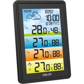 Беспроводная метеостанция BALDR B0360WST4H4PR-BLACK (артикул 23345115) – фото 2