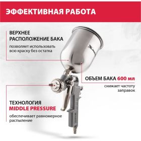 Пневматический краскораспылитель MATRIX 57314 (артикул 13699442) – фото 19