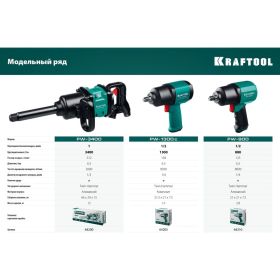 Ударный пневматический гайковерт KRAFTOOL PW-900, 1/2"" 64210 (артикул 16195770) – фото 8