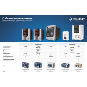 Бензиновый генератор ЗУБР 8000 Вт СБ-8000 (артикул 16445398) – фото 24