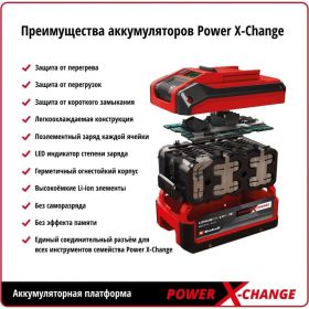 Многофункциональный аккумуляторный инструмент Einhell PXC VARRITO 4465160 (артикул 15917083) – фото 8