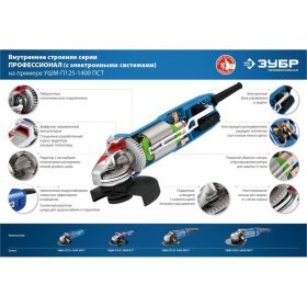 Угловая шлифовальная машинка ЗУБР УШМ-П125-1400 ПСТ (артикул 16260284) – фото 11