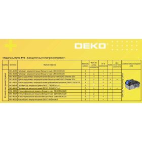 Аккумуляторная ударная дрель-шуруповерт DEKO DKCID20 бесщеточная, 20 В, 80 Нм, 2х3.0Ач 063-4421 (артикул 26798210) – фото 4
