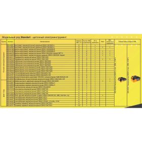 Аккумуляторный перфоратор DEKO DKCH20 20В, 2x2.0Ач, в кейсе, с патроном CH02 063-4412 (артикул 24440511) – фото 4