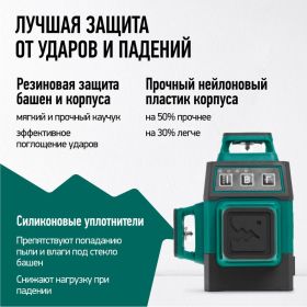 Лазерный уровень Rokodil 3D Ray Air, лазерный нивелир, 360 градусов, 12 линий, зеленый луч 1048603 (артикул 31069086) – фото 7