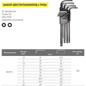 Набор шестигранных ключей 10 шт Berger BG BG-10SHW (артикул 15460015) – фото 4
