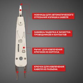 Инструмент для заделки и обрезки витой пары 110 REXANT ht-3141 12-4201 (артикул 15843757) – фото 5