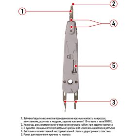 Инструмент для заделки и обрезки витой пары 110 REXANT ht-3141 12-4201 (артикул 15843757) – фото 6