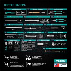 Набор инструмента 1/4", 1/2", CrV, S2, усиленный кейс, 119шт STELS 14112 (артикул 15568959) – фото 34