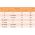Бесщеточная аккумуляторная торцовочная пила AEG BPS18-254BL-0 459336 (артикул 15624931) – фото 2